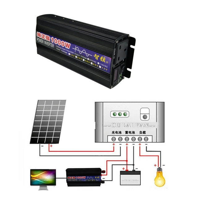 Pure Sine Wave Inverter - Inverter a Onda Sinusoidale Pura 1000W