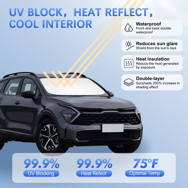 Renewable Energy Engineering - Parabrezza per auto Parasole per KIA