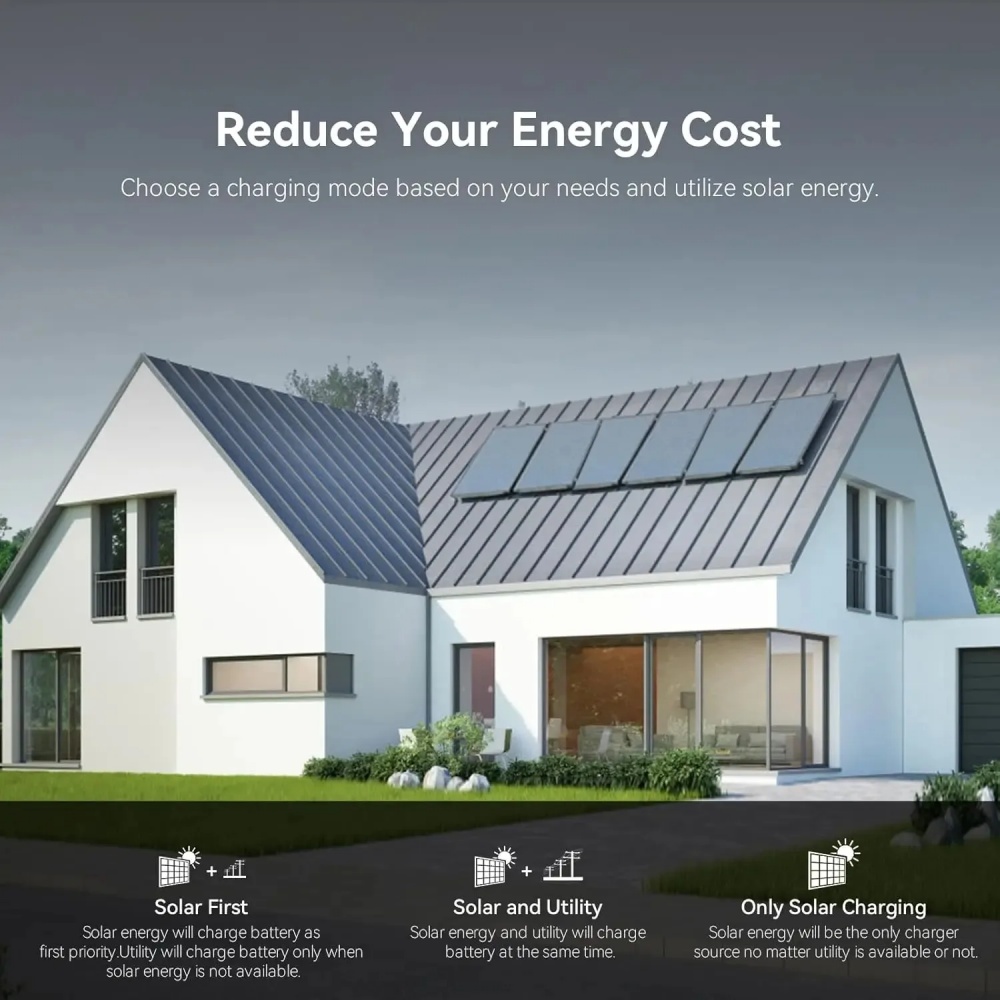 Inverter parallelo PowMr 48V 1 - Flexible Solar Panel recensione e prezzo