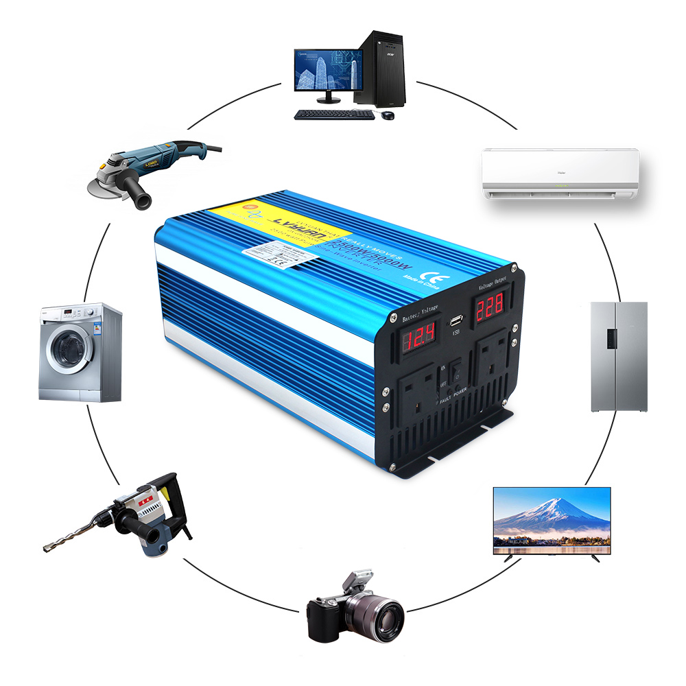 Inverter a Onda Sinusoidale Pu - Pure Sine Wave Inverter recensione e prezzo