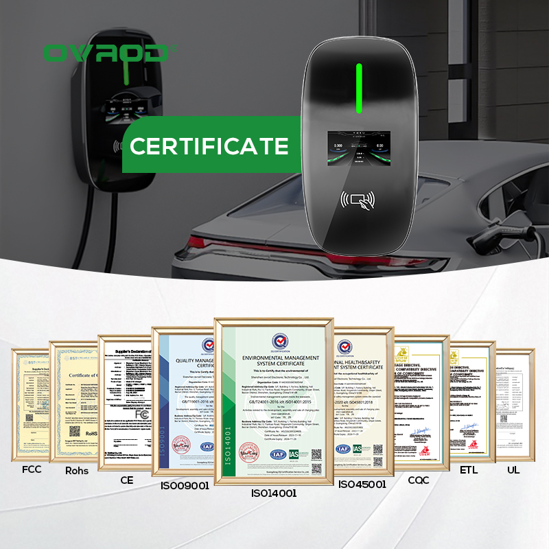 Caricatore rapido Ovrod per ve - Ev Charger Wallbox recensione e prezzo
