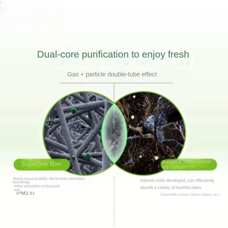3 pezzi/per veicoli elettrici  - Renewable Energy Engineering recensione e prezzo
