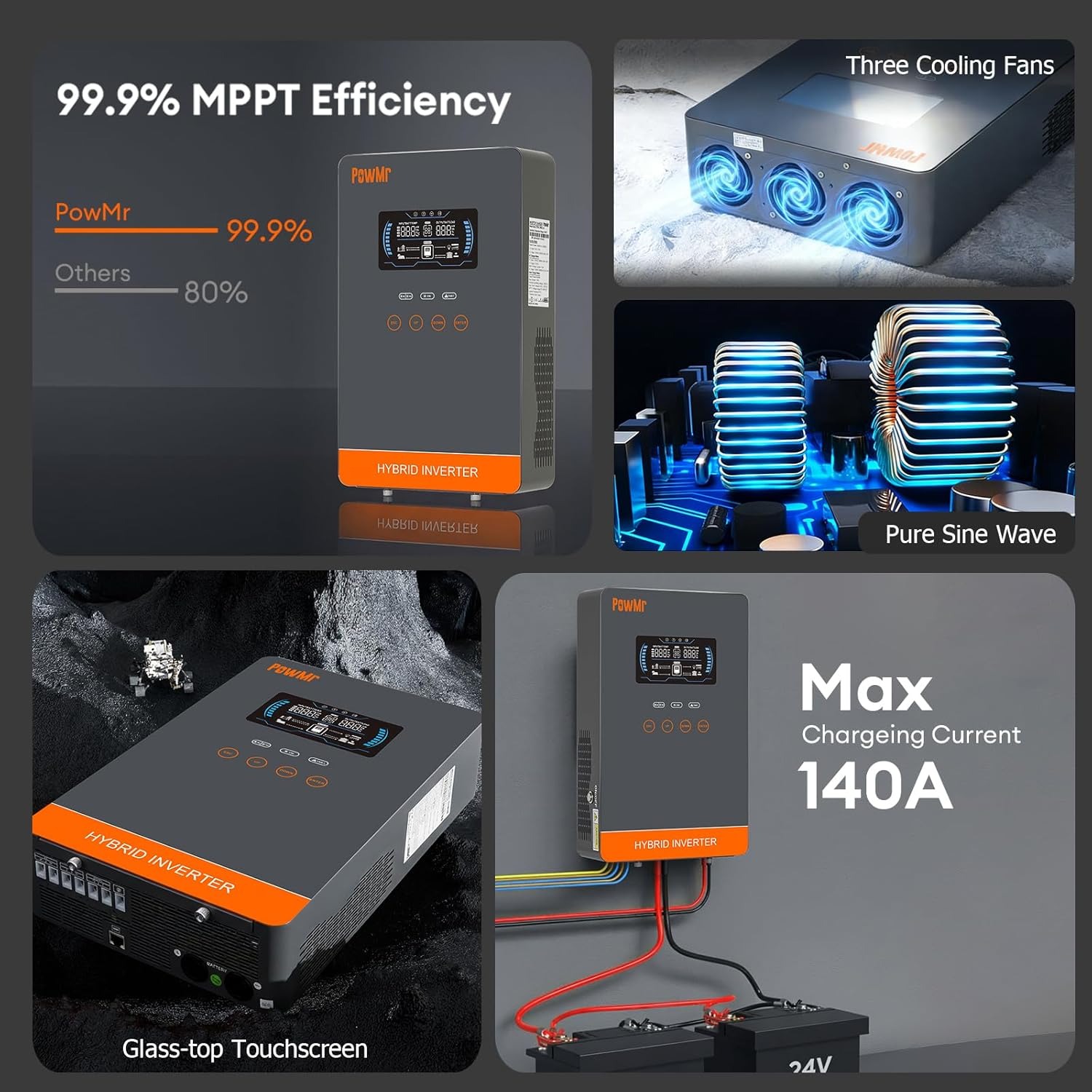 PowMr USA Inverter Solare Ibri - Flexible Solar Panel recensione e prezzo