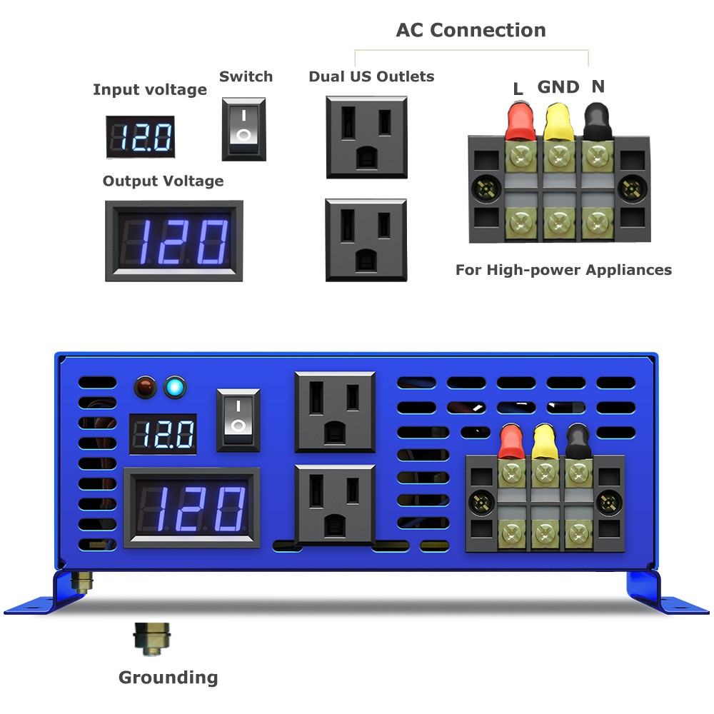 Inverter WZRELB 3000W per Auto - Pure Sine Wave Inverter recensione e prezzo
