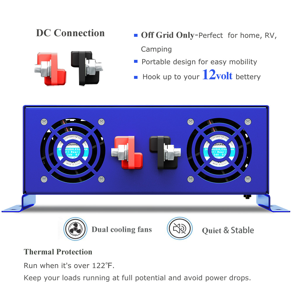 Inverter WZRELB 3000W per Auto - Pure Sine Wave Inverter recensione e prezzo
