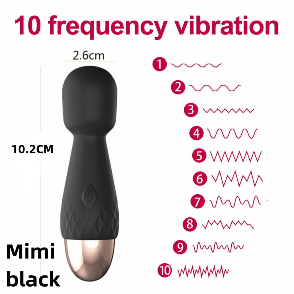 Potente Vibratore Silenzioso M - Renewable Energy Game recensione e prezzo