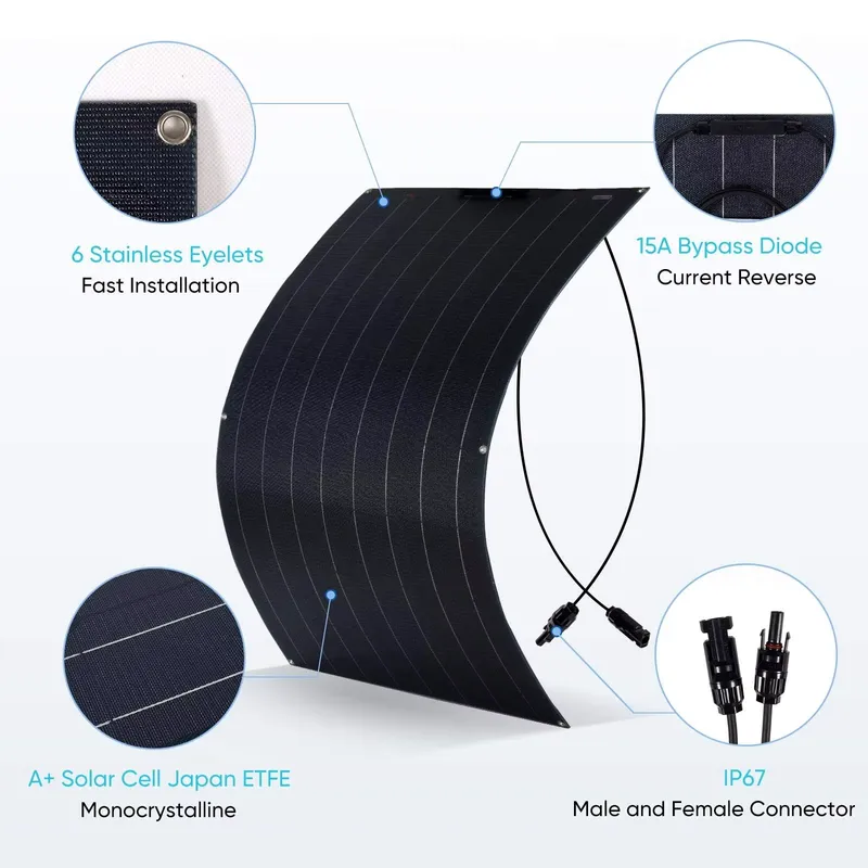 Pannelli Solari Flessibili ETF - Flexible Solar Panel recensione e prezzo