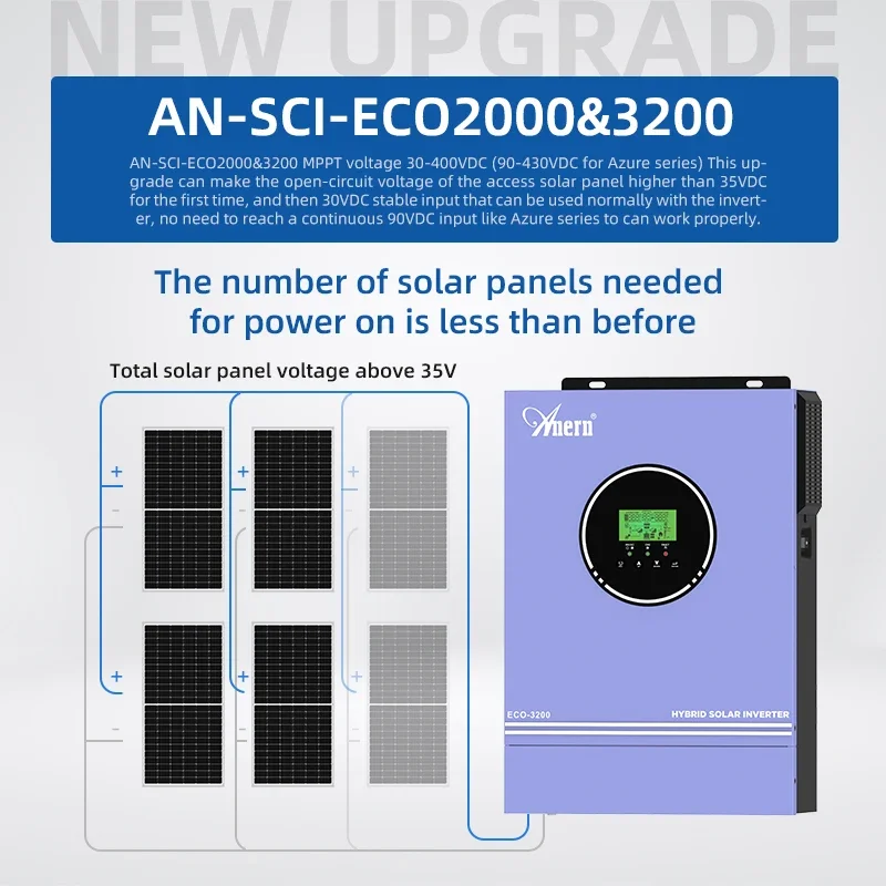 Inverter solare off grid ibrid - Flexible Solar Panel recensione e prezzo