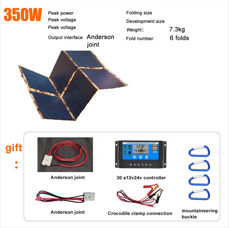 Pannello Solare Monocristallin - Flexible Solar Panel recensione e prezzo