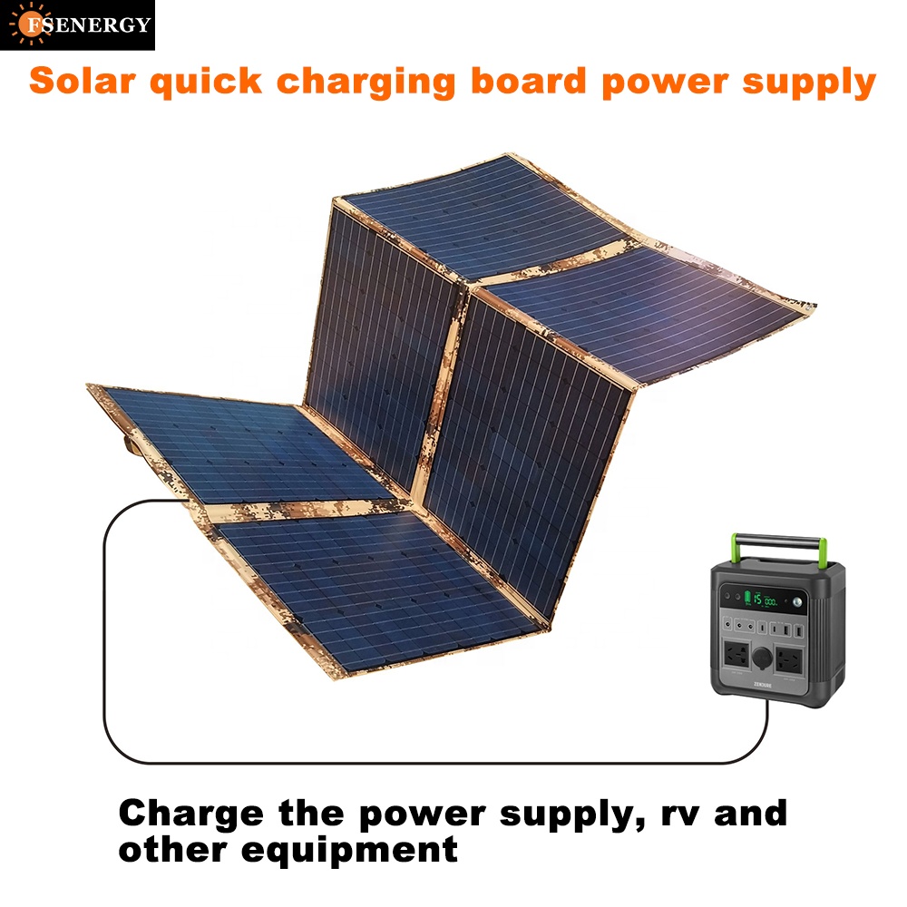 Pannello Solare Monocristallin - Flexible Solar Panel recensione e prezzo