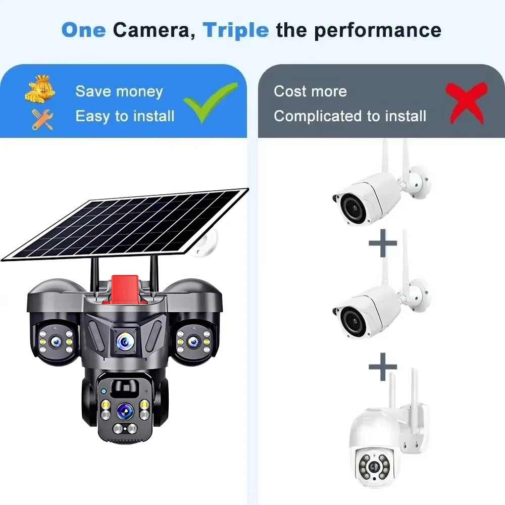 KERUI V380 Pro PTZ Esterna 6MP - Solar Panel Tilt Mount recensione e prezzo