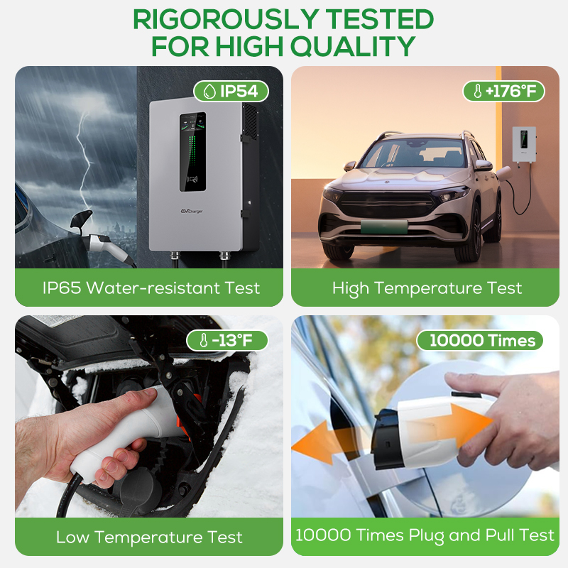 Stazioni di Ricarica EV da Par - Ev Charger Wallbox recensione e prezzo